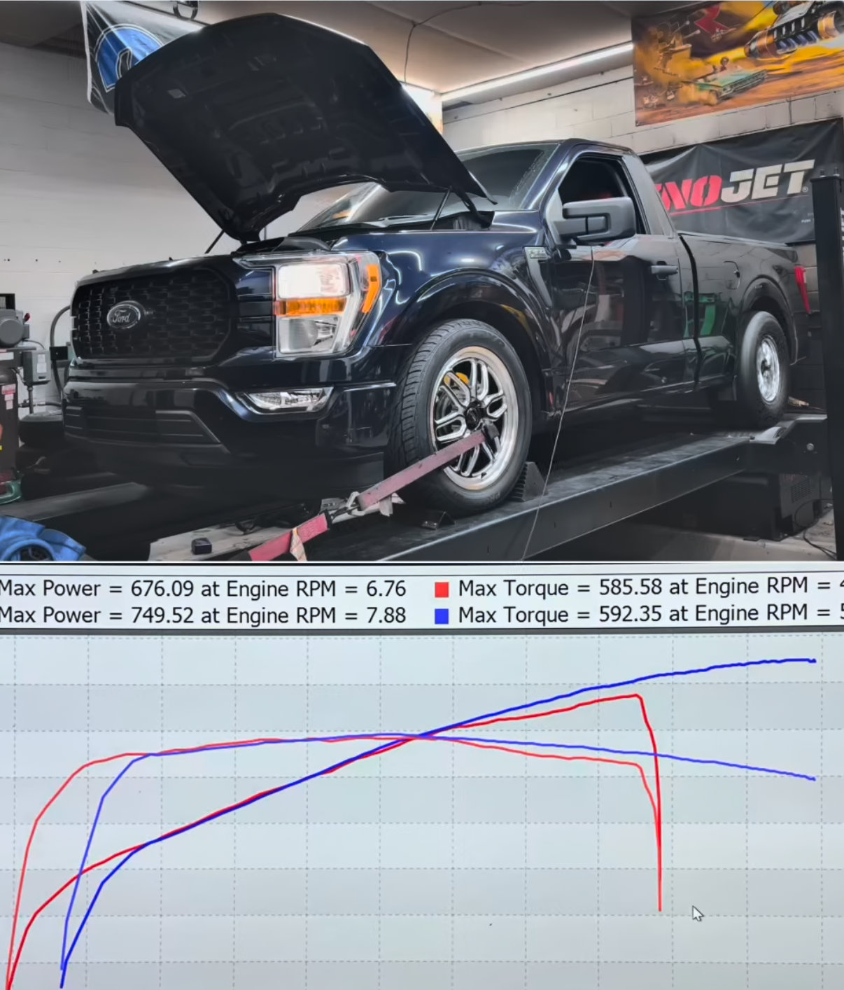 Ford F-150 5.0 Custom Tuning – Dyno & Remote by Habibi Sauce